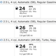 Image for article titled The Hyundai Santa Cruz Pickup Truck Is Small But Its Gas Mileage Isn't Amazing